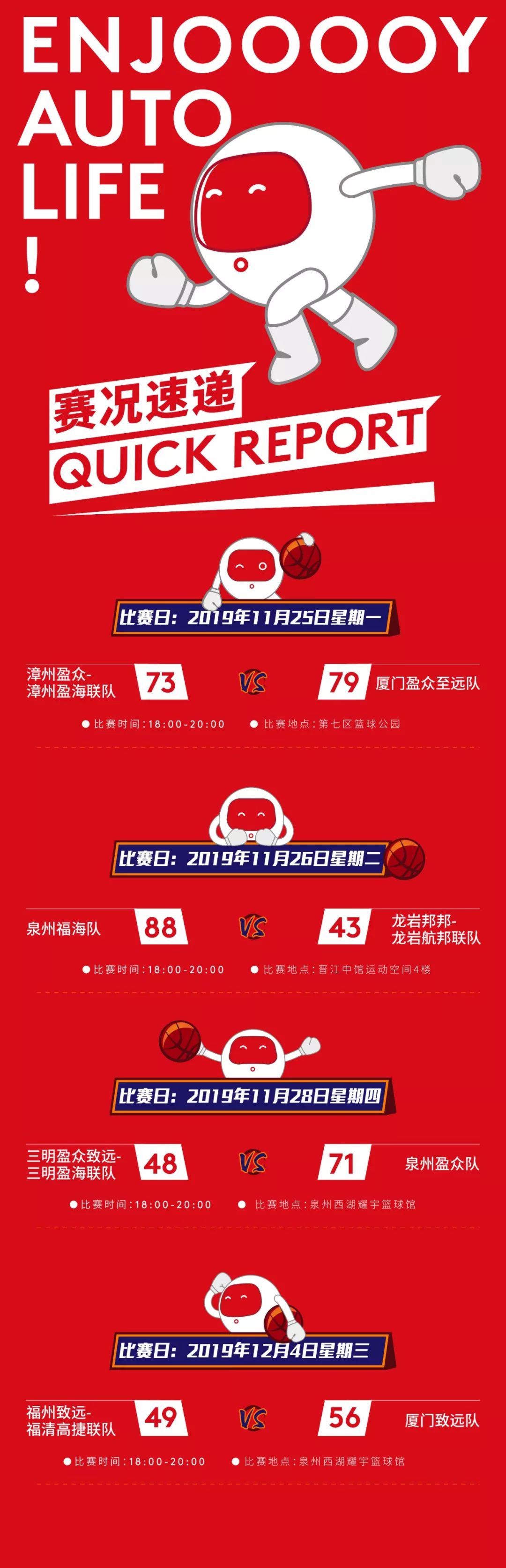 包含沙尔克稳居积分榜首位，向冠军发起冲击的词条