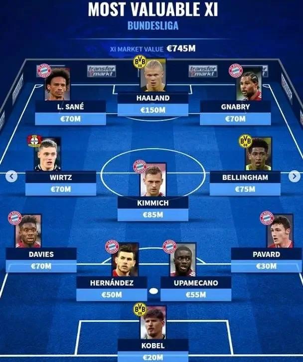 拜仁慕尼黑主场战胜对手，继续领跑德甲积分榜